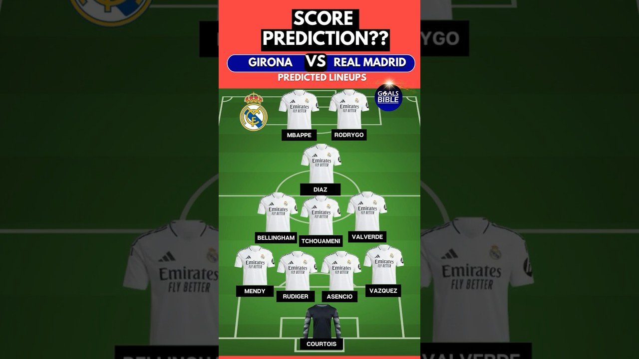 Real Madrid vs Girona FC Lineups: Everything You Need to Know
